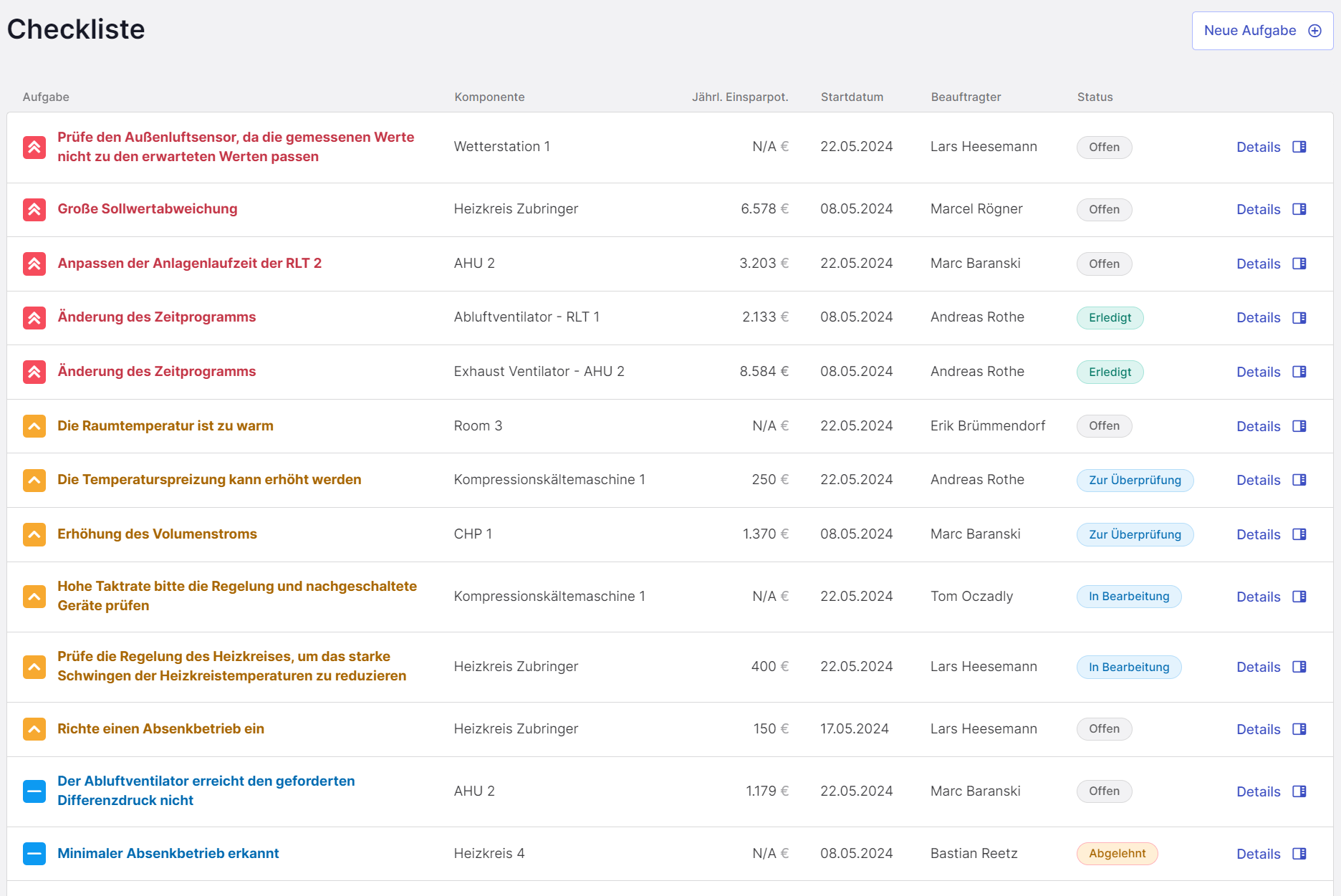 frontend-project-overview