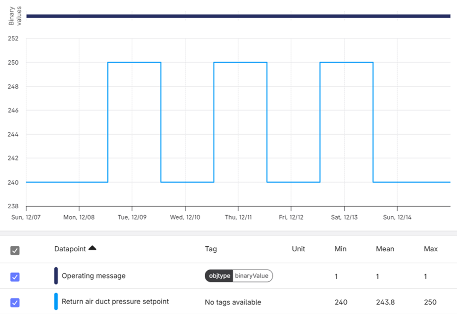 setpoint_check_example_frontend_graph
