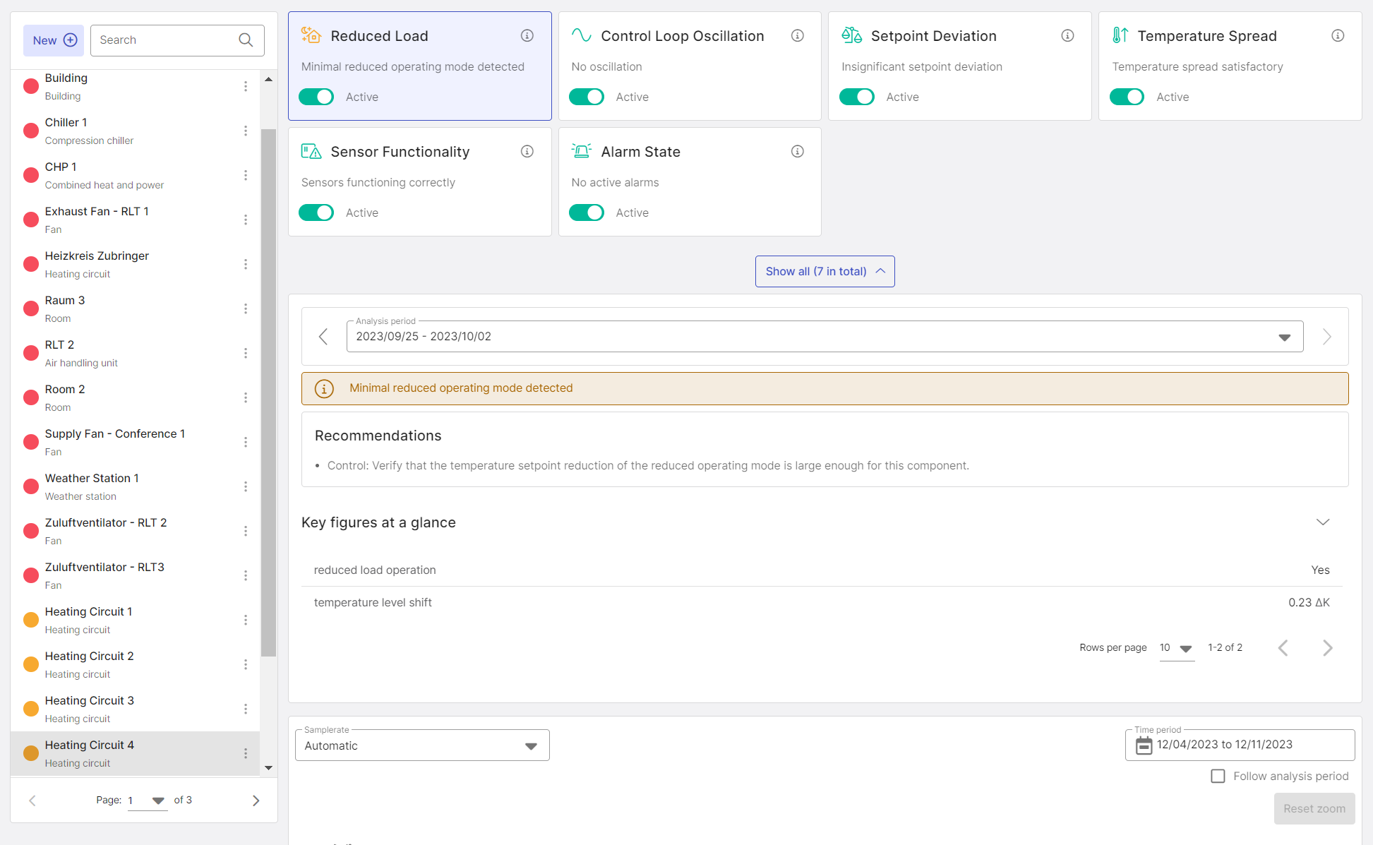 frontend-project-overview