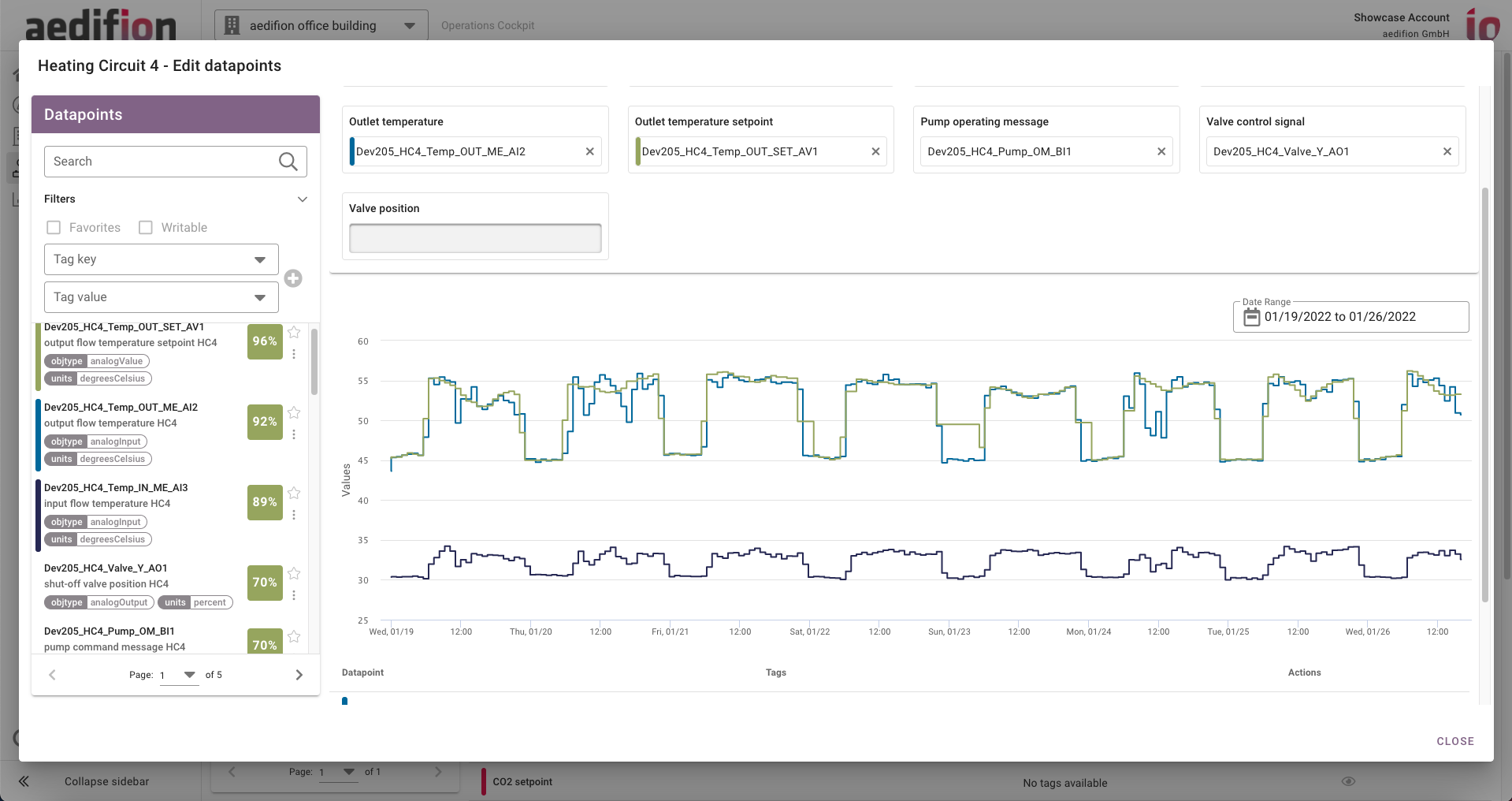 frontend-project-overview