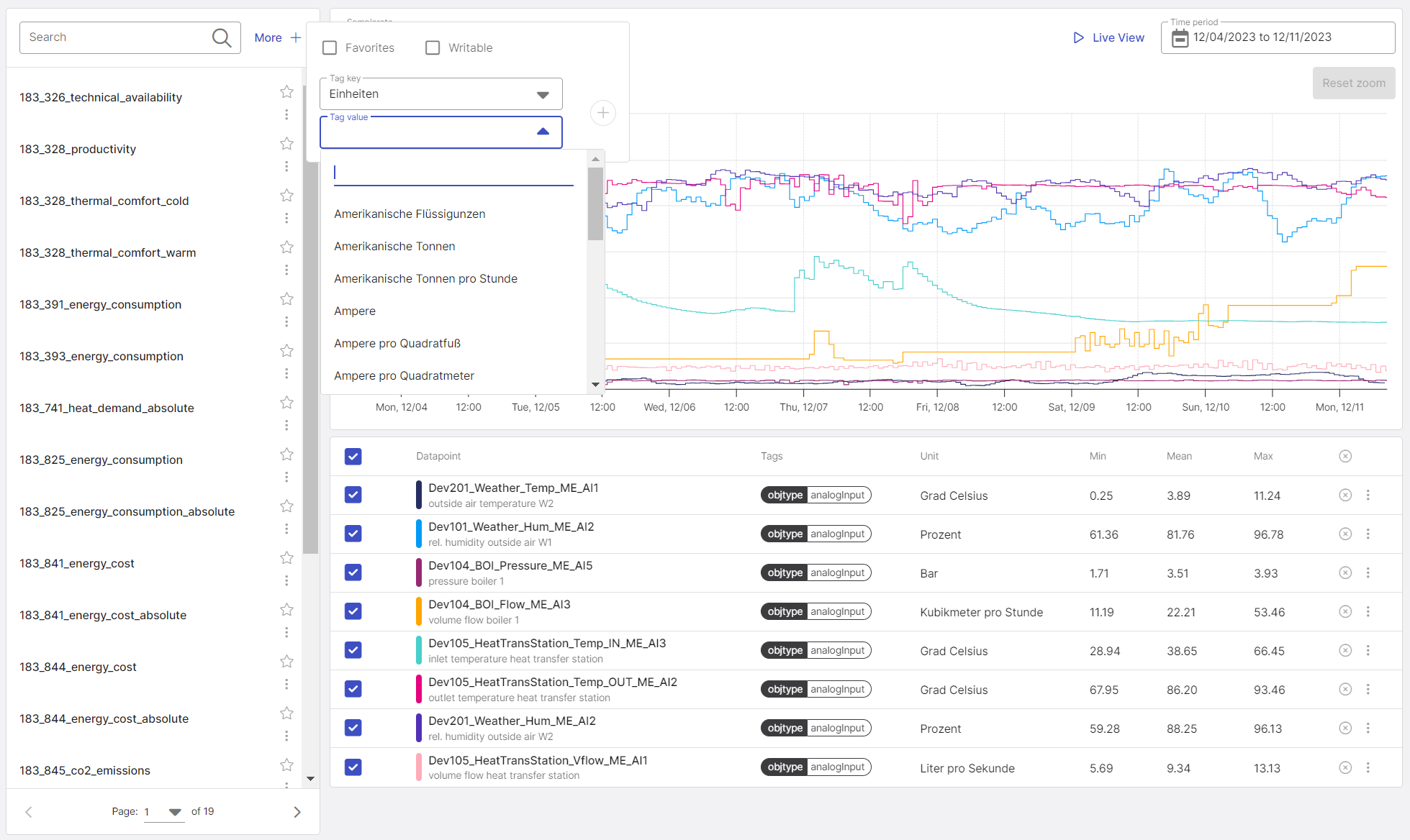 frontend-project-overview