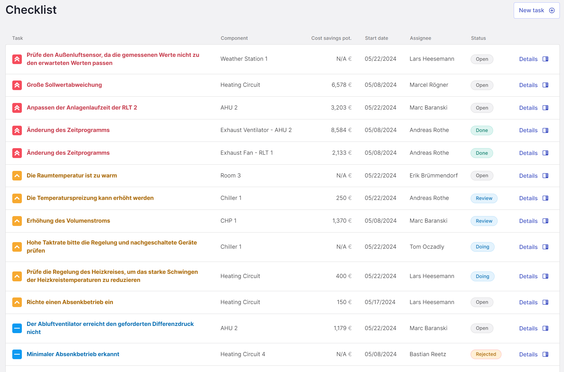 frontend-project-overview